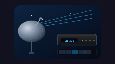 DirecTV Channel Launcher